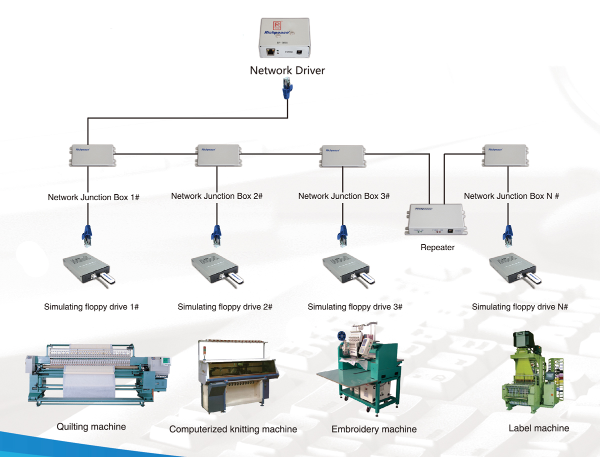 {xunruicms_img_title} {xunruicms_img_title}