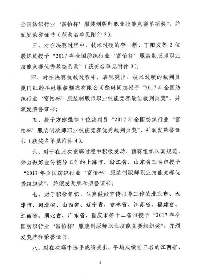 全國紡織行業“富怡杯”服裝制版師職業技能競賽獲獎名單揭曉!